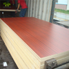 Wholesale Price 4'x8' Melamine Faced Particle Board, Melamine Face Chipboard (MFC) Melamine Boards